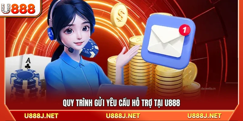Các bước gửi yêu cầu hỗ trợ đến U888